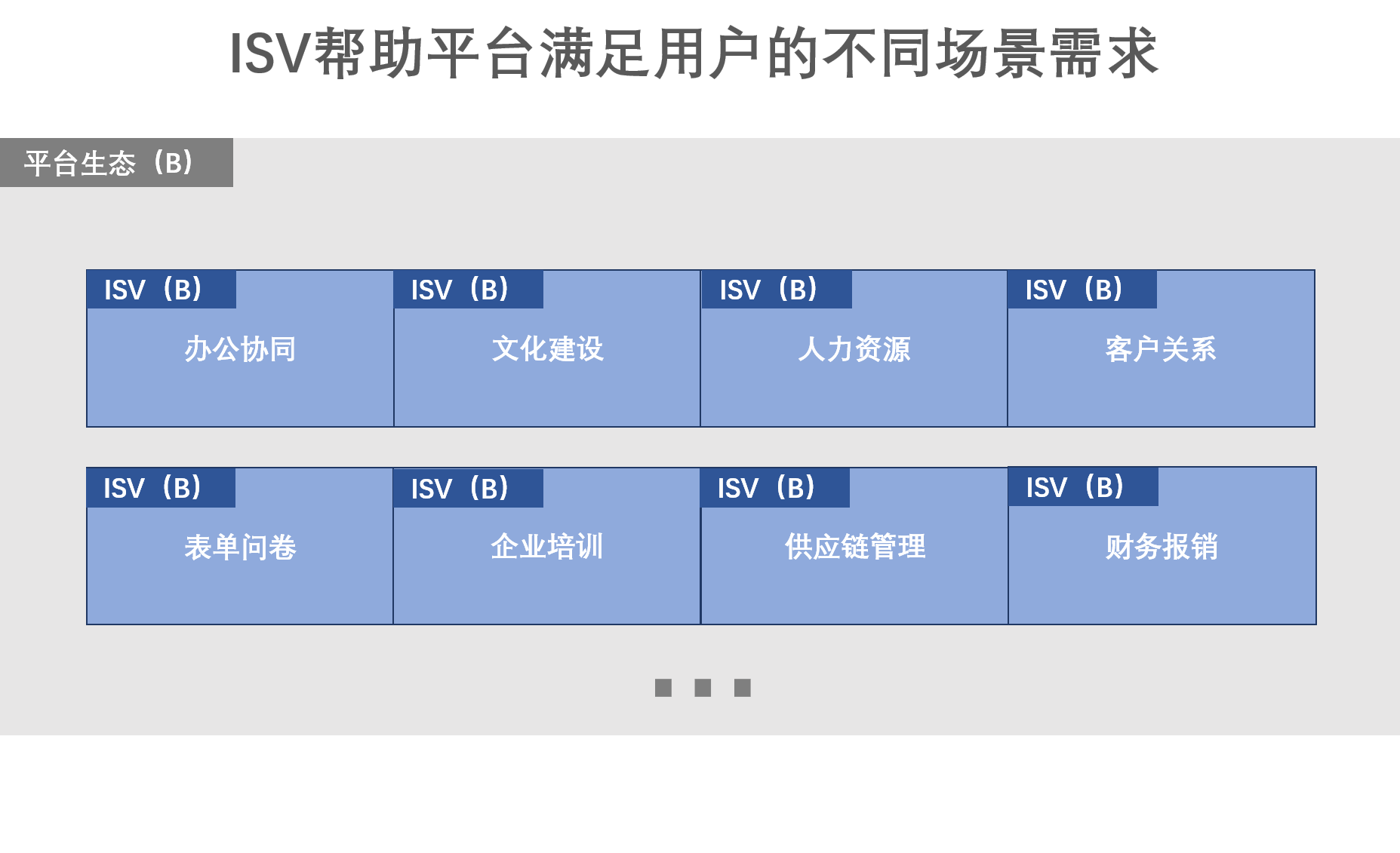 产品经理，产品经理网站